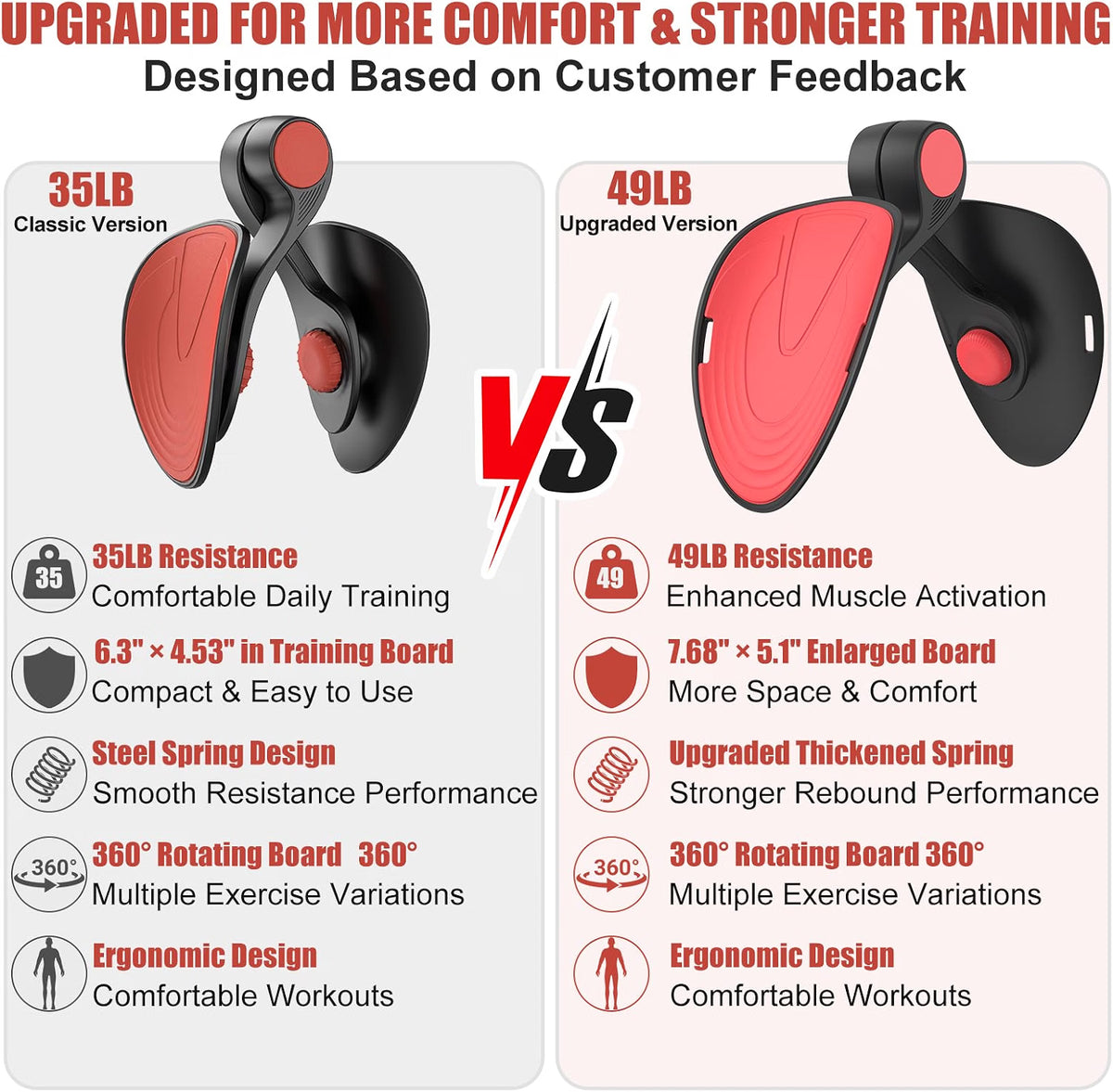 TINRIEF Pelvic Floor Exercise Device, 35 lb Resistance Kegel & Thigh Trainer with Resistance Band, 360° Rotating Training Board, Portable Leg & Core Workout Equipment, Black Red