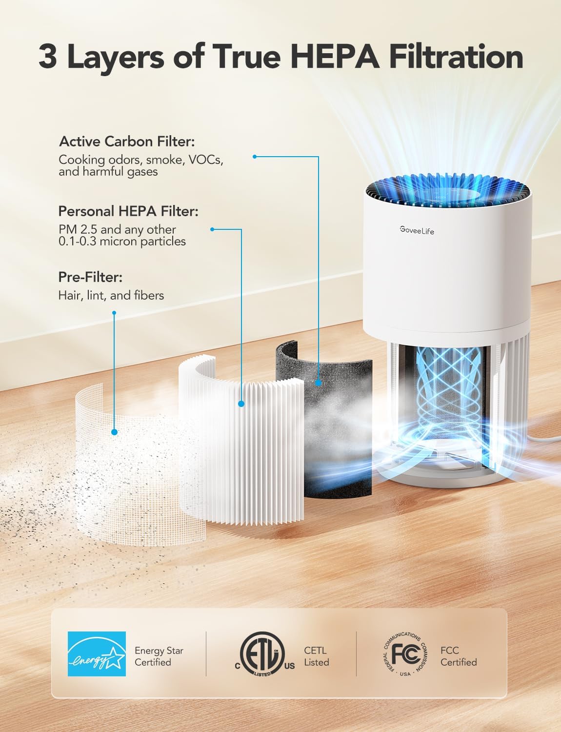 GoveeLife Smart Mini Air Purifier for Bedroom, with App & Alexa Control