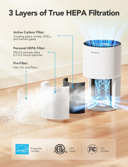 GoveeLife Smart Mini Air Purifier for Bedroom, with App & Alexa Control