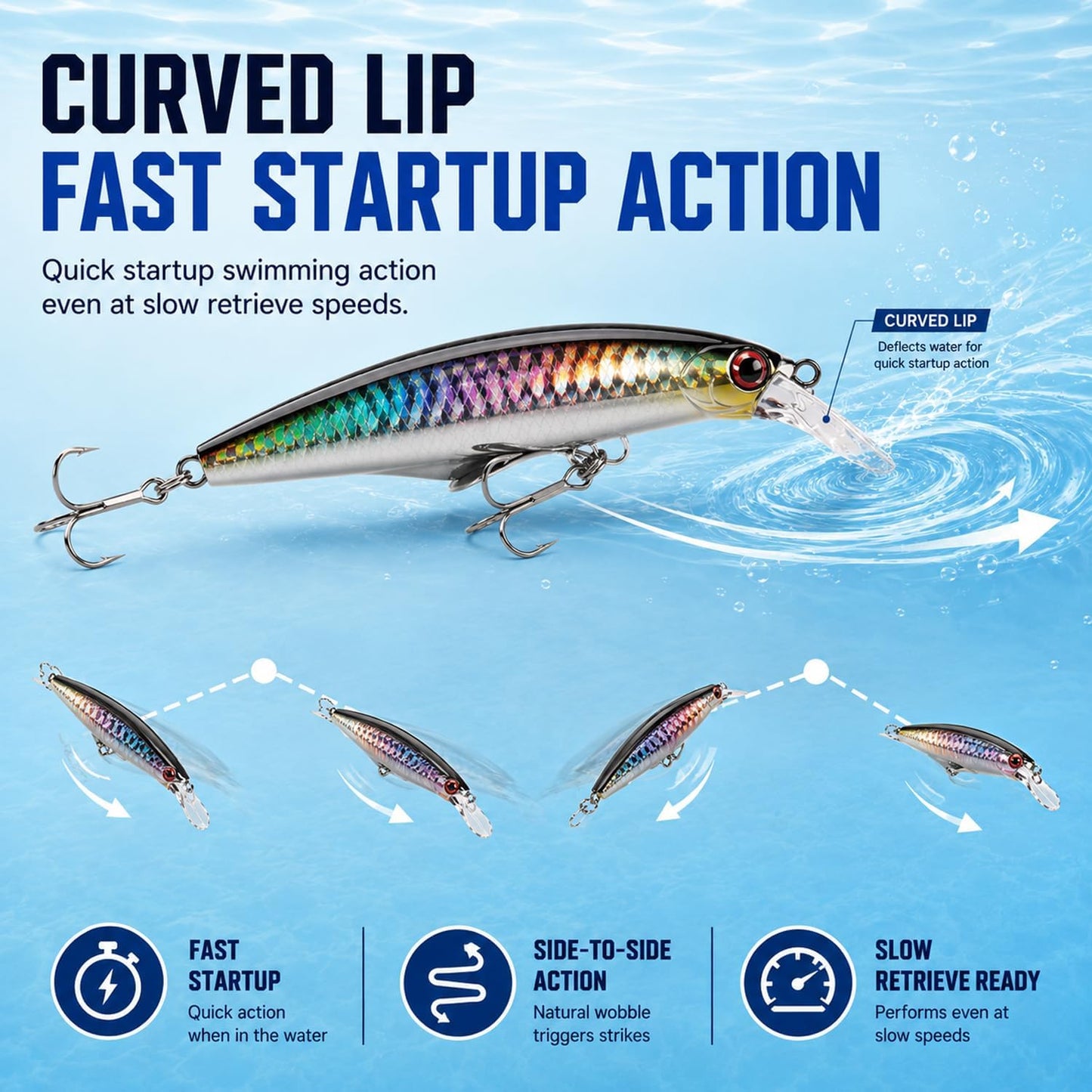 5PCS Sinking Jerkbait Fishing Lures, 3.35" Long-Casting Minnow Hard Baits with Realistic Swimming Action, Curved Lip, Holographic Finish & Treble Hooks for Bass, Trout, Walleye and Pike
