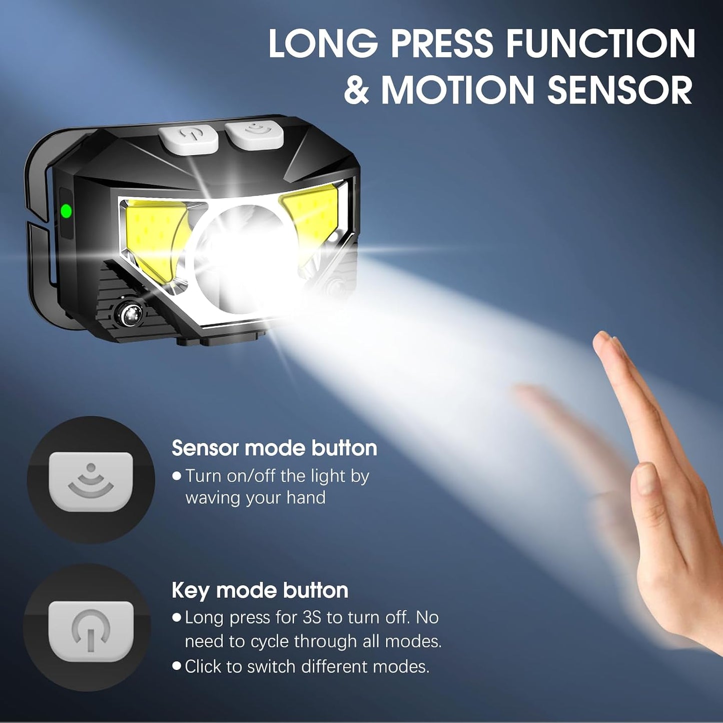 LHKNL Rechargeable LED Headlamp 2-Pack