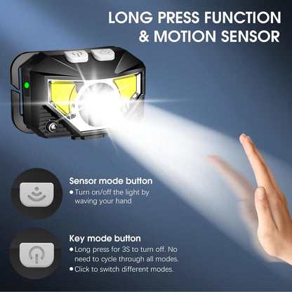 LHKNL Rechargeable LED Headlamp 2-Pack