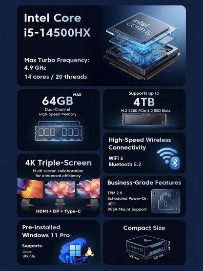 KAMRUI Hyper H2 Mini PC, Core i5-14500HX, 16GB RAM, 512GB SSD 14C/20T, Up to 4.9GHz, PCIe 4.0 SSD, Triple 4K display, HDMI, DP, USB-C, Ethernet, Office & Business