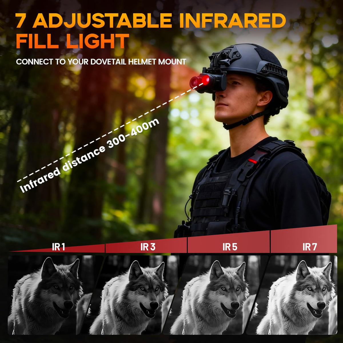 Wurapl 4K Night Vision Monocular for Adults, Digital Infrared Night Vision Device with Starlight Sensor, 7-Level IR Brightness, 8X Digital Zoom, 300–400M Viewing Range, IP54, for Hunting, Wildlife & Outdoor Use