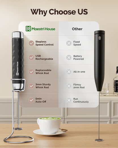 Maestri House LunaFro 2.0 Rechargeable Milk Frother
