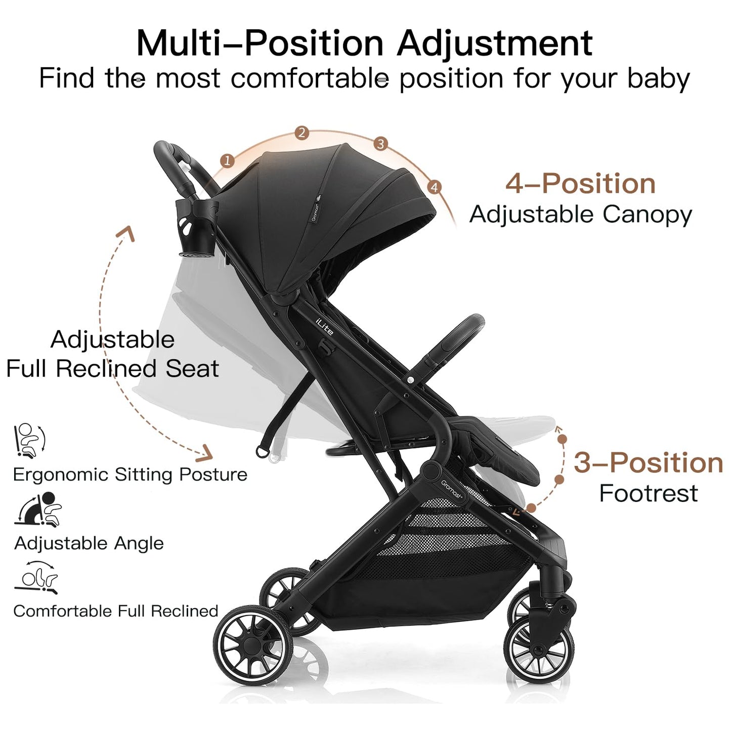 Gromast Compact Fold Baby Stroller, Lightweight Travel Toddler Stroller with One-Click Fold, UPF50+ Canopy, Cup Holder, UV Protected & Waterproof, One-Hand Folding, Black