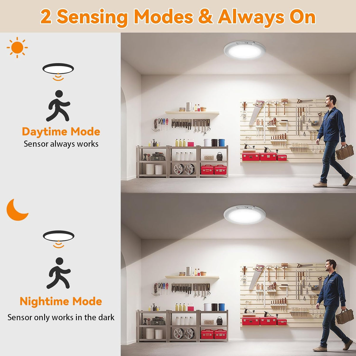 KYEKIO 2Pack Rechargeable LED Ceiling Light/Shower Light with Remote