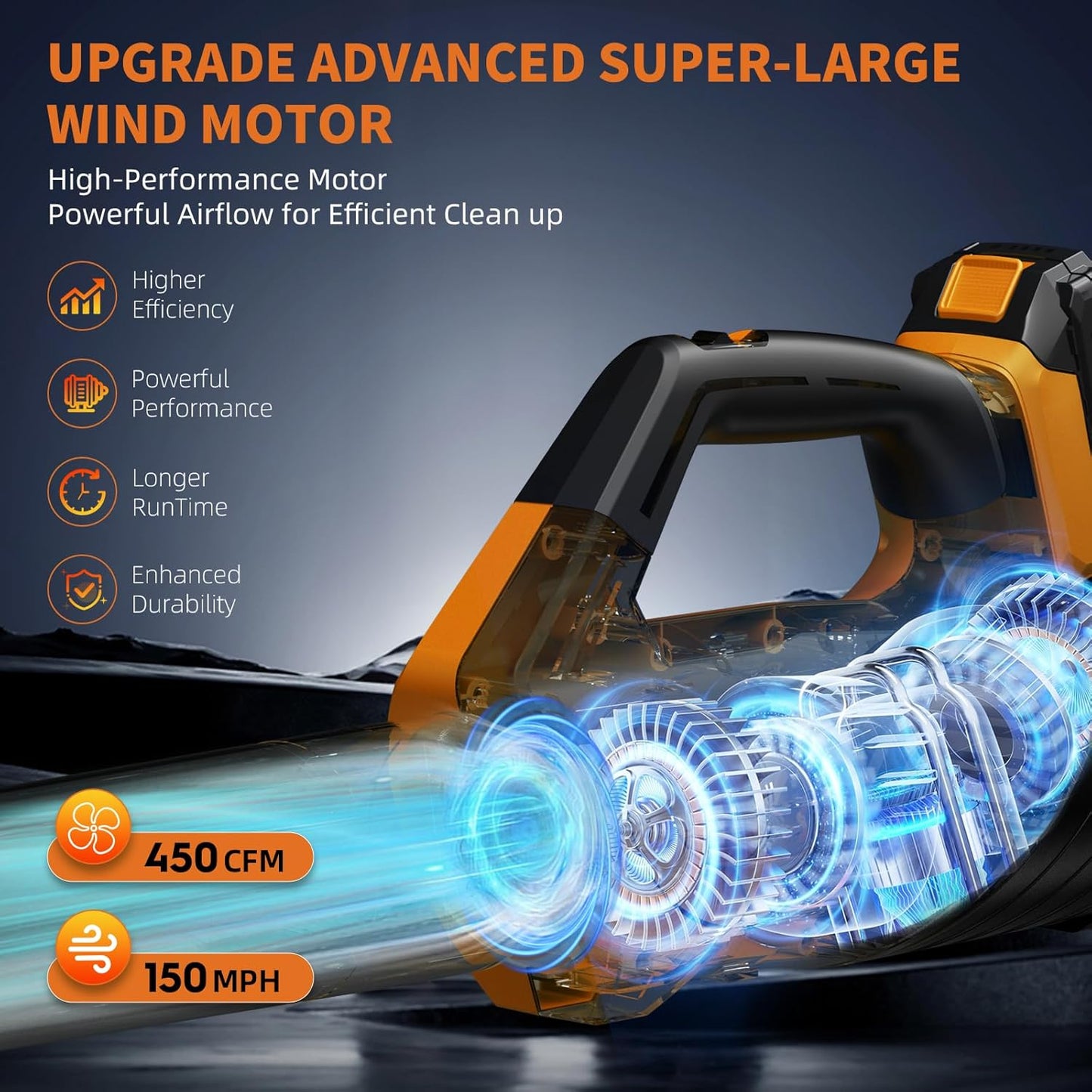 Leaf Blower, Leaf Blower Cordless with 2 * 2.6AH Batteries and Fast Charger, 450CFM &150MPH and 2 Speed Mode, Lightweight Electric Leaf Blowers for Lawn, Yard, Leaves, Dust Care (Orange)