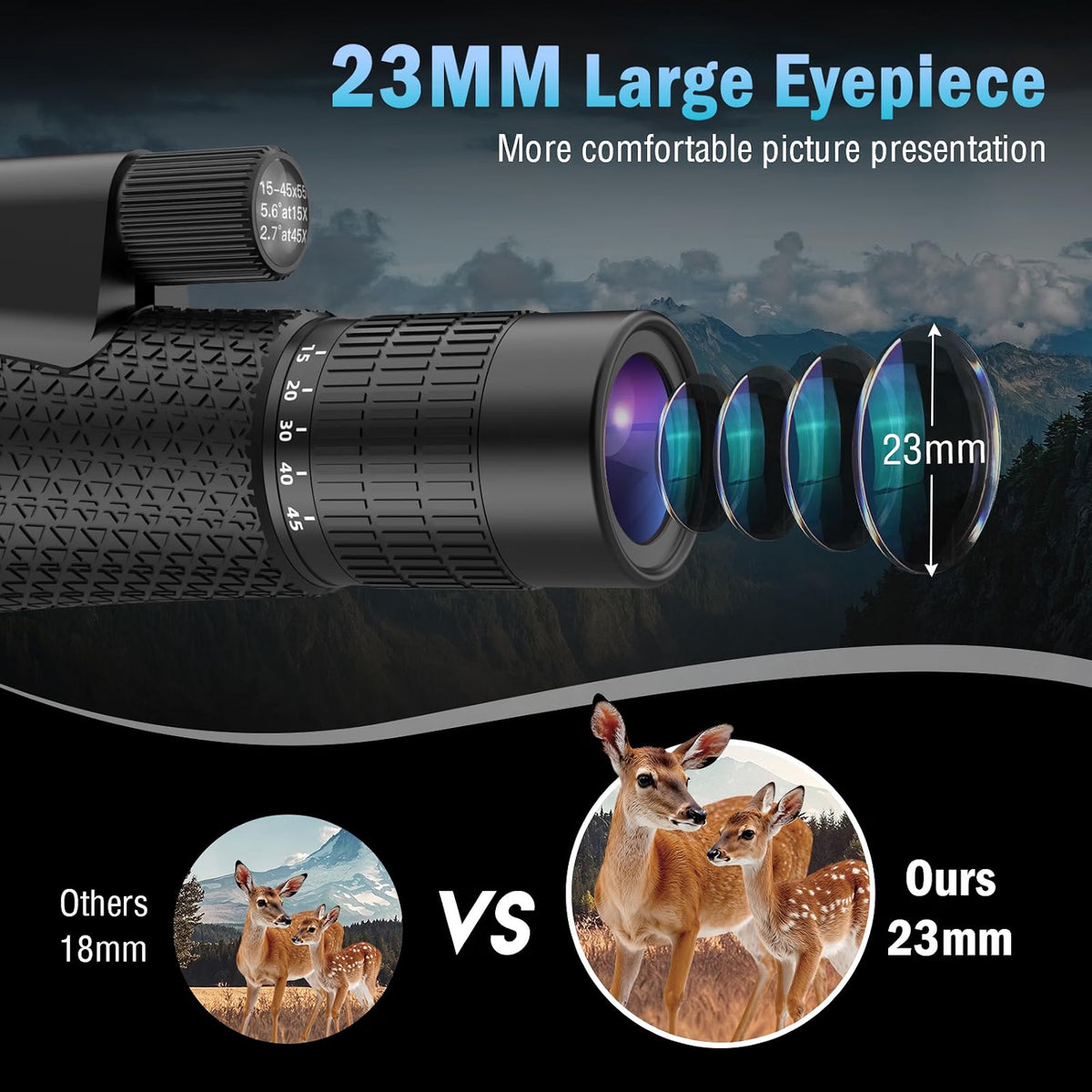 Sogries 15-45x55 High Power Zoom Monocular Telescope, 55mm BAK-4 Prism Scope for Bird Watching, Hiking, Travel, Sports & Outdoor Viewing