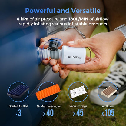 FLEXTAILGEAR Portable Air Pump with Camping Lantern Tiny Pump 2X 4kPa Air Pump for Inflatables Rechargeable Air Mattress Pump with Magnetic Design for Sleeping Pads, Pool Floats, Swimming Rings(OG)