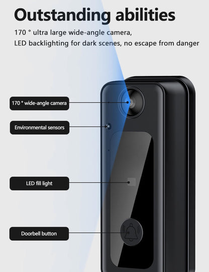 HyperionFlo Essentials Smart Video Doorbell with 4.3-Inch 1080P HD Monitor, Night Vision, 170° Wide-Angle Camera & 2-Way Audio