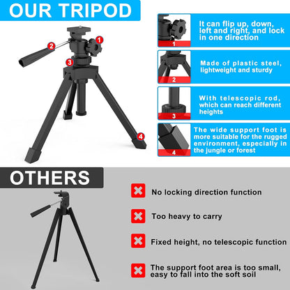 Emarth 20-60x60 Angled Spotting Scope with 14-Inch Tripod, BAK-4 Prism, Waterproof Fogproof Design, Carrying Case & Phone Adapter for Birding, Hunting & Outdoor Observation