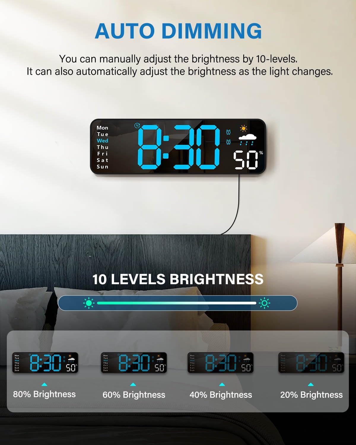 Digital Wall Clock with Large LED Display and Remote Control