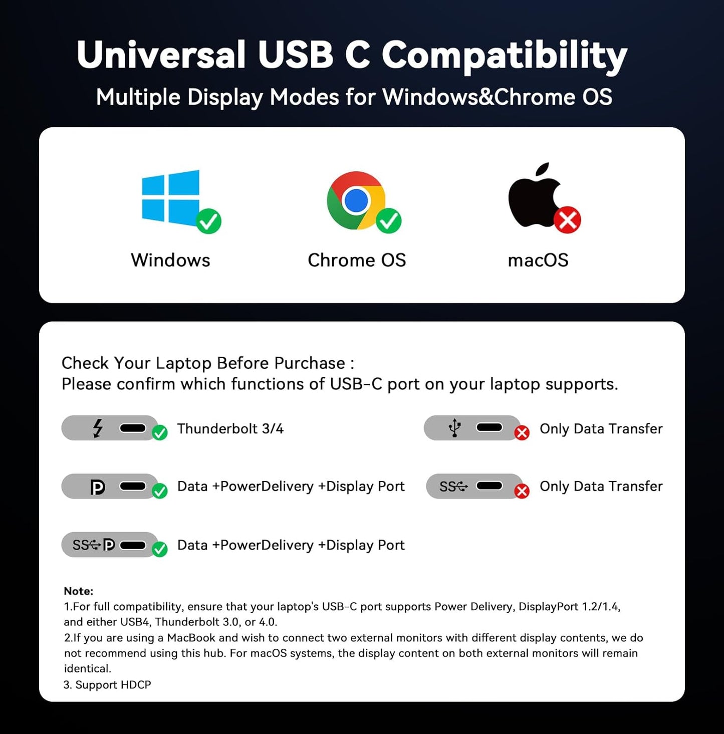 TobenONE Laptop Docking Station 3 Monitors, 8 USB Ports, 150W Adapter 100W PD and 20W Charging, 2.5G Ethernet, Triple 4K via 2 HDMI, DP, USB C, Single 4K@144, SD/TF 4.0 for Windows/Chrome OS