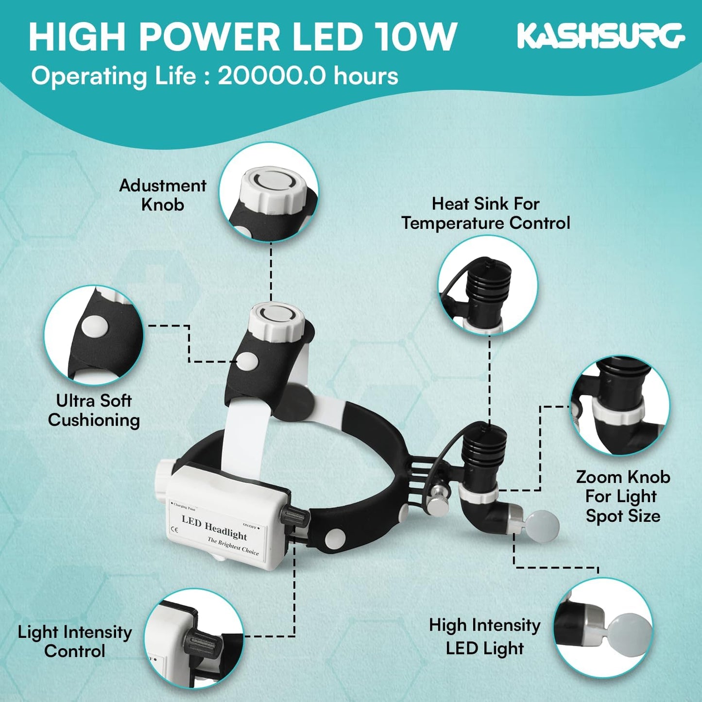 10 Watt ENT Surgical LED Headlight for Doctors Hospital and Multi Purpose (Adjustable Focus of Light).