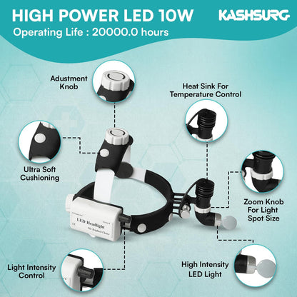 10 Watt ENT Surgical LED Headlight for Doctors Hospital and Multi Purpose (Adjustable Focus of Light).