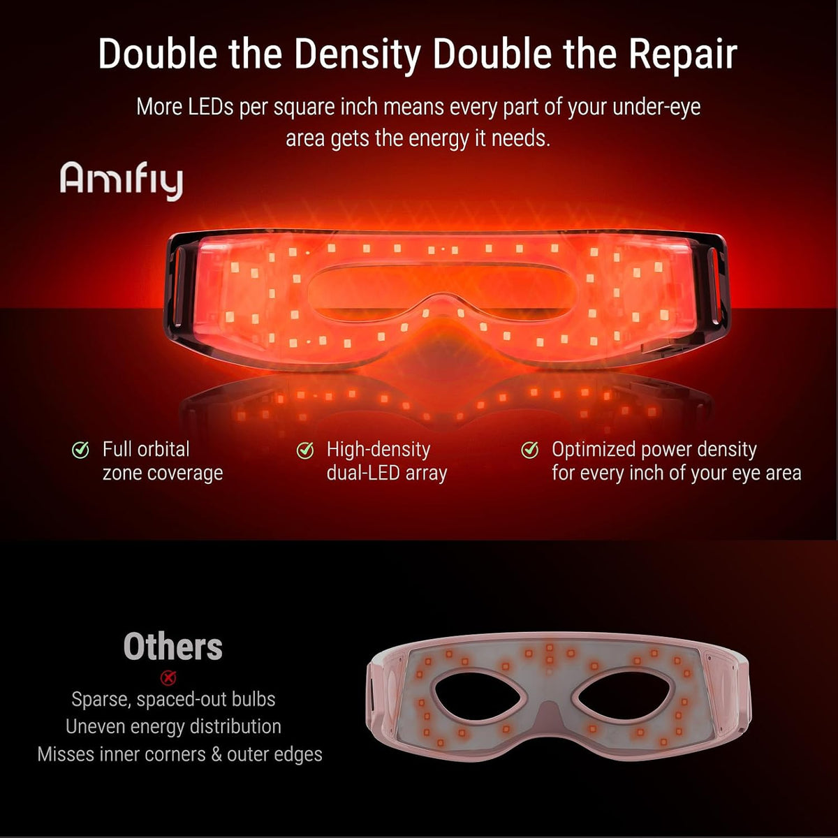 Red Light Therapy for Eyes, Targeted Under Eye Red Light Therapy Red Light Therapy Mask with 3-Minute Daily, 4 Wavelengths, Targets Wrinkles, Fine Lines, Dark Circles & Eye Bags (Black)