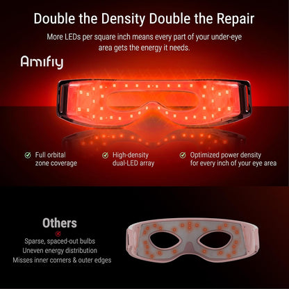 Red Light Therapy for Eyes, Targeted Under Eye Red Light Therapy Red Light Therapy Mask with 3-Minute Daily, 4 Wavelengths, Targets Wrinkles, Fine Lines, Dark Circles & Eye Bags (Black)