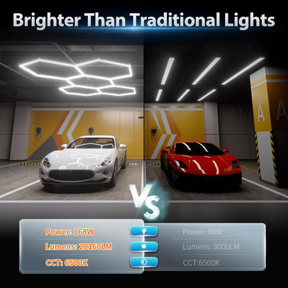 Hexagon Garage Lights: 168W 5 Grids LED Garage Lights - Easy Install 6500K Super Bright Honeycomb Light for Workshop Warehouse Car Detailing Shop Exhibition Hall Gym