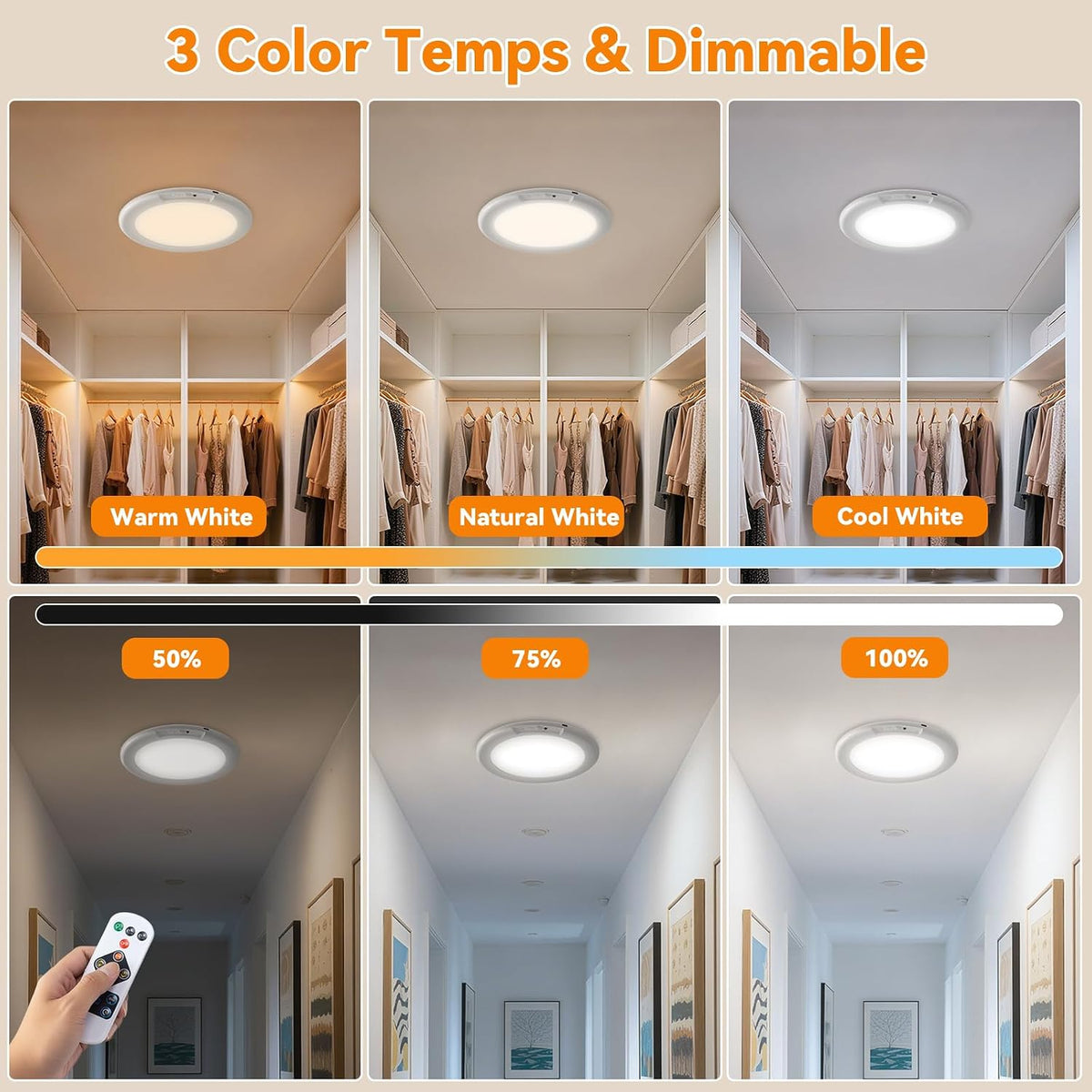 KYEKIO 2Pack Rechargeable LED Ceiling Light/Shower Light with Remote