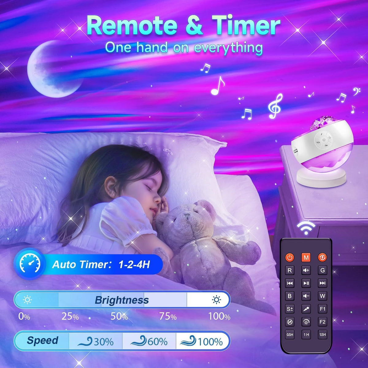 COOLNIGHT LED Aurora Sensory Light Galaxy Projector, 7-in-1 Northern Lights Star & Moon Projector with Bluetooth 5.3 Speaker, White Noise Sound Machine, Remote & Timer