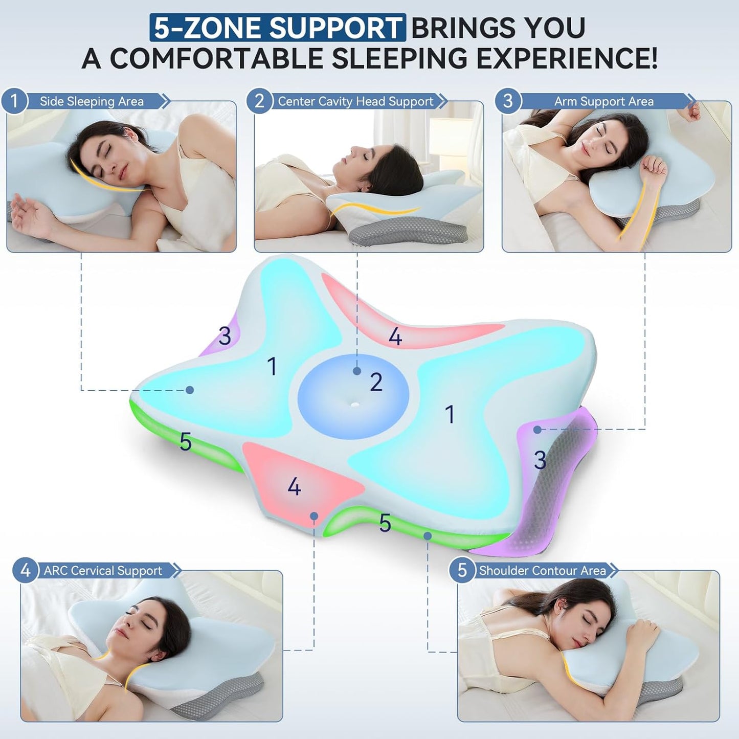 Ergonomic Memory Foam Cervical Pillow for Neck Pain Relief Contour Design,Odorless Orthopedic Pillows for Shoulder Support with Dual Heights, for Side Back Stomach Sleepers, Grey