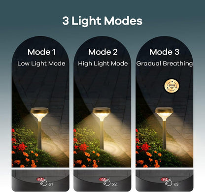 Linkind Solar Lights Outdoor 8 Pack, Solar Pathway Lights Warm White Landscape Path Lights,IP65 Waterproof Solar Lights for Walkway Yard Garden Driveway