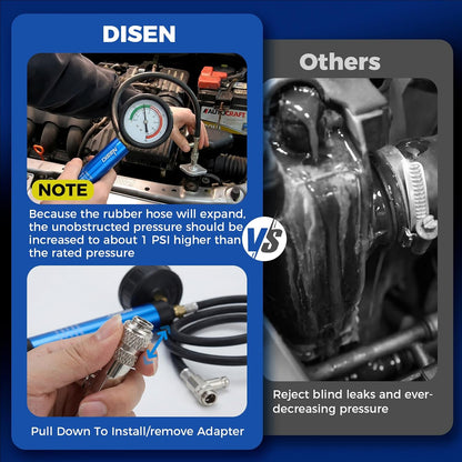 DISEN 33Pcs Coolant Pressure Tester Kit, Master Coolant Vacuum Refill Kit with 23 Radiator Adapters, Radiator Cooling System Pressure Tester & Vacuum Purge Tool for Cars, Trucks, SUVs