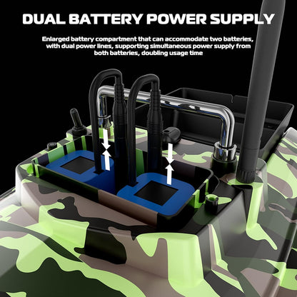 RC Bait Boat for Fishing, 4.4 lb Carp Fishing Boat with Dual Battery Power, Cruise Control, Low Battery Alarm, Dual Motors, LED Night Lights, Waterproof Hull, Camo Green