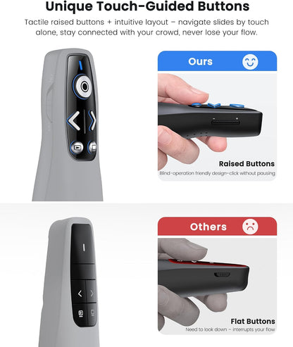 Presentation Clicker with USB-A & USB-C Receiver, 2.4GHz Wireless Presenter Remote with Volume Control & Red Light Pointer, Clicker for PowerPoint Slides Slide Advancer for Mac Computer, Plug & Play