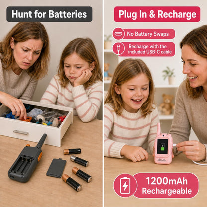 Fabeto Kids Video Walkie Talkies, 2-Pack Rechargeable Walkie Talkie Toys with 720P HD Camera, Voice Changer, Auto Pairing, USB-C Charging, Pink & Blue