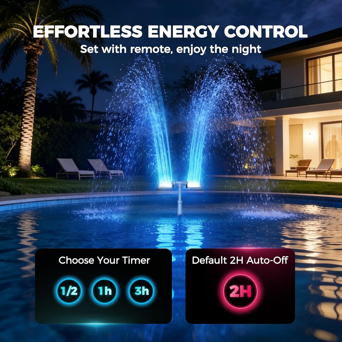 Klleyna Pool Fountain with 7-Color LED Lights, Dual Waterfall Sprayer, Remote Control, Adjustable 15-22" Height, Rechargeable Pool Fountain for Above Ground & Inground Pools, Gray