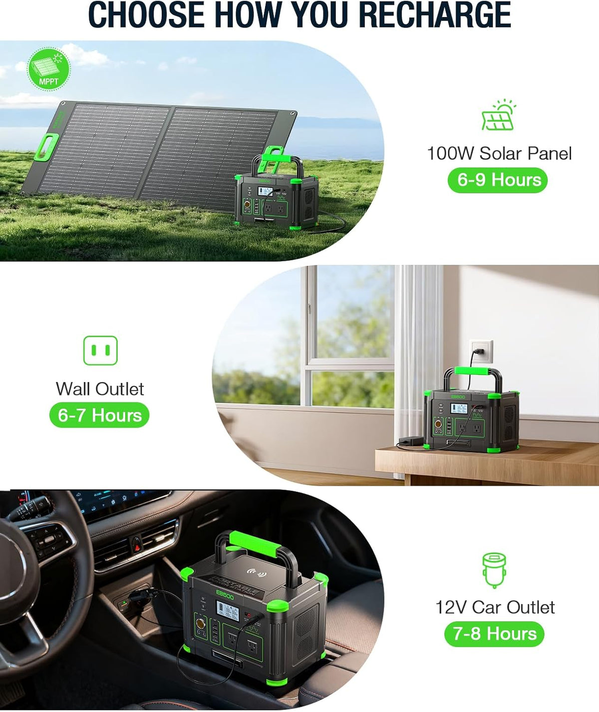 Portable Power Station 500W, 519.48Wh/140400mAh Solar Generator Backup Lithium Battery Pack Power Supply with 2 AC Outlets, PD 60W USB-C Power Bank for Outdoor RV Camping, Home Outage, Emergency