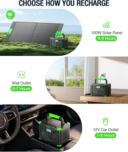 Portable Power Station 500W, 519.48Wh/140400mAh Solar Generator Backup Lithium Battery Pack Power Supply with 2 AC Outlets, PD 60W USB-C Power Bank for Outdoor RV Camping, Home Outage, Emergency