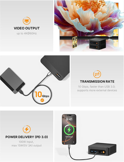 BOSGAME P6 Neo Mini Gaming PC, Ryzen 7 6800H, 24GB RAM, 1TB PCIe4.0 SSD Radeon 680M, Dual LAN, Triple 4K Display, WiFi 6E, BT 5.3, 11 Pro HTPC for Home Office Business