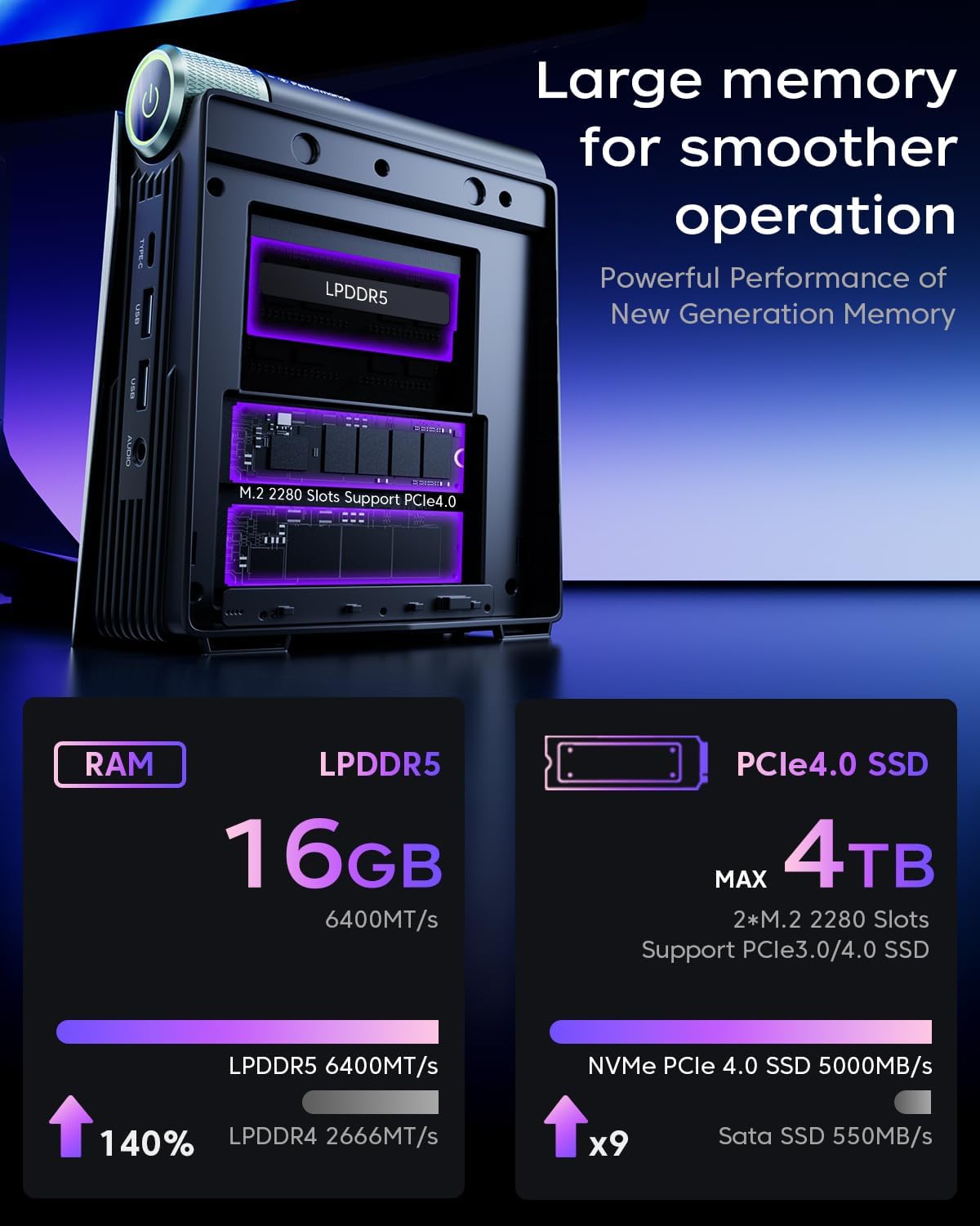 ACEMAGICIAN S3A Mini PC, Ryzen 7 H 255 (Up to 4.9GHz, 8C/16T), Radeon 780M Graphics, 16GB LPDDR5 RAM, 512GB PCIe4.0 SSD, Mini Desktop Computer for Content Creation, Programming, Gaming & Home Office