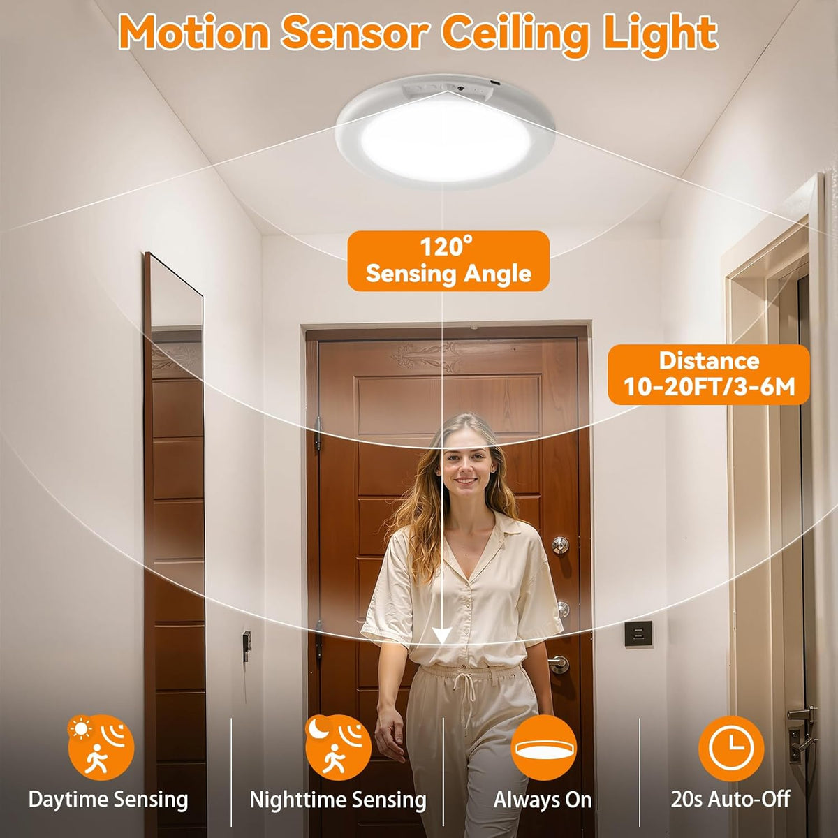 KYEKIO 2Pack Rechargeable LED Ceiling Light/Shower Light with Remote