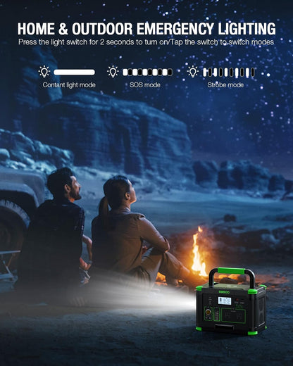Portable Power Station 500W, 519.48Wh/140400mAh Solar Generator Backup Lithium Battery Pack Power Supply with 2 AC Outlets, PD 60W USB-C Power Bank for Outdoor RV Camping, Home Outage, Emergency