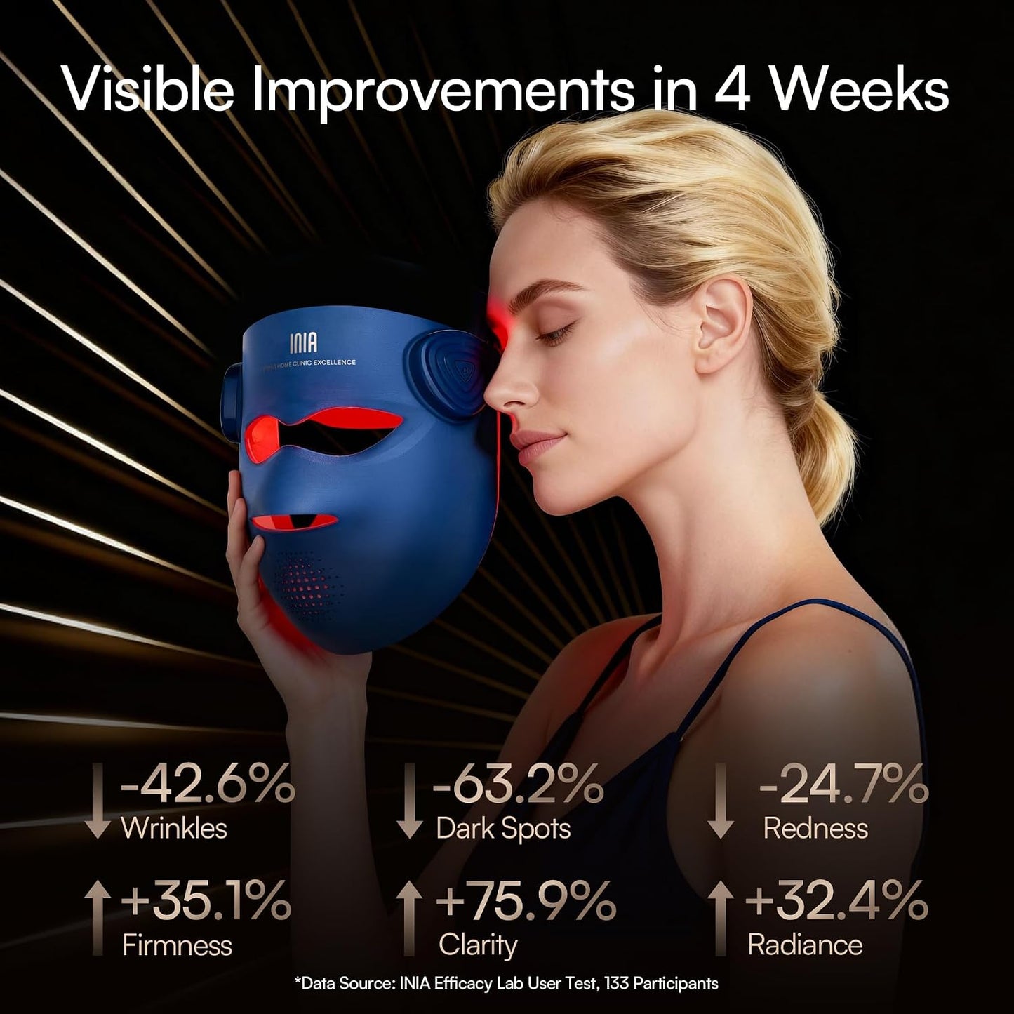 INIA GLOW 4D Wireless Red Light Therapy Mask for Face, Dual NIR, 320 LEDs
