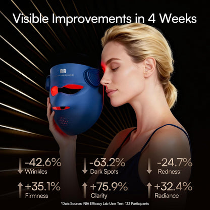INIA GLOW 4D Wireless Red Light Therapy Mask for Face, Dual NIR, 320 LEDs