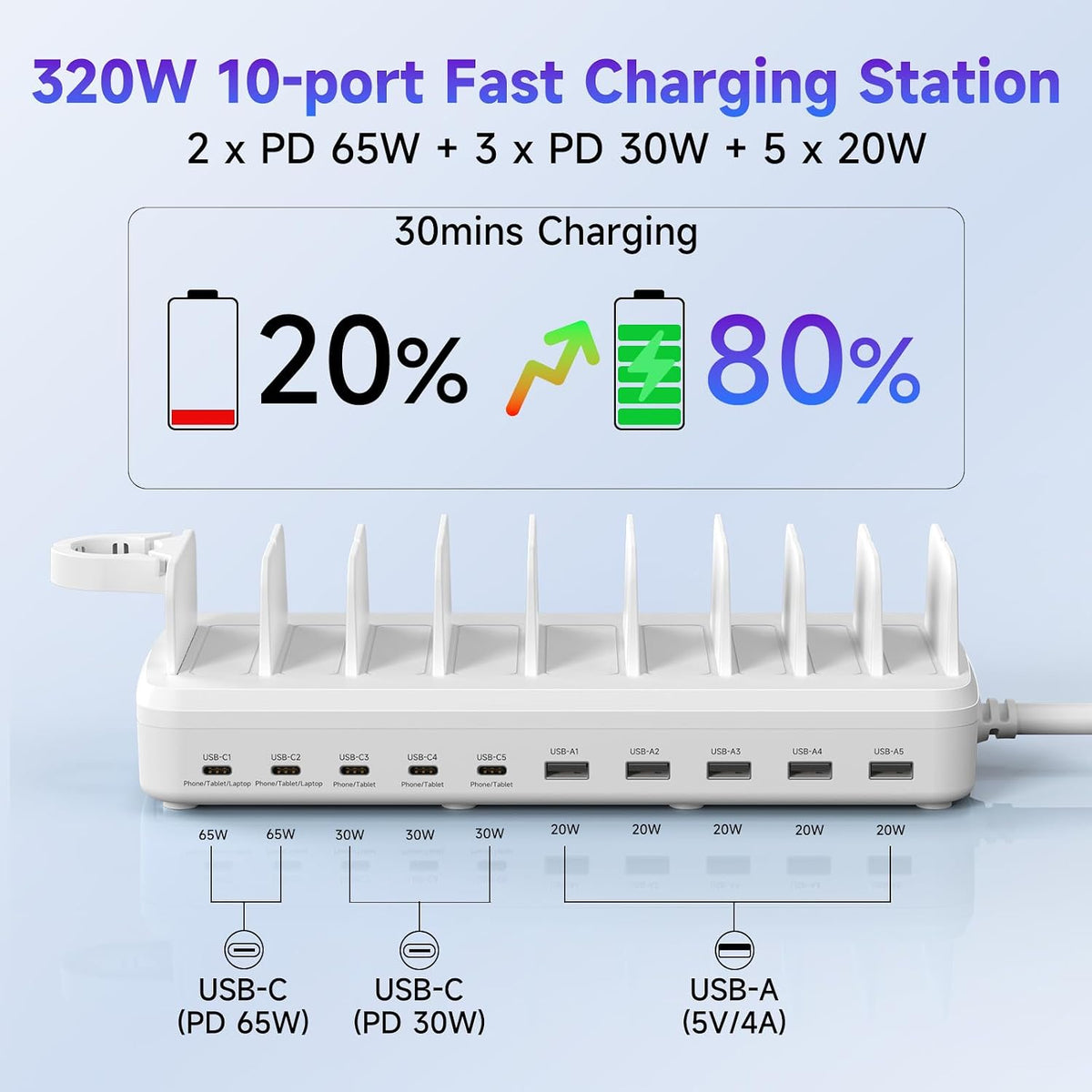 320W Charging Station for Multiple Devices, 10 Ports Fast Multi-Device Charger Organizer Compatible with MacBook Pro Laptop, iPhone, Android, Ipad, Tablet, Kindle, Family Multi-Device Charging Dock