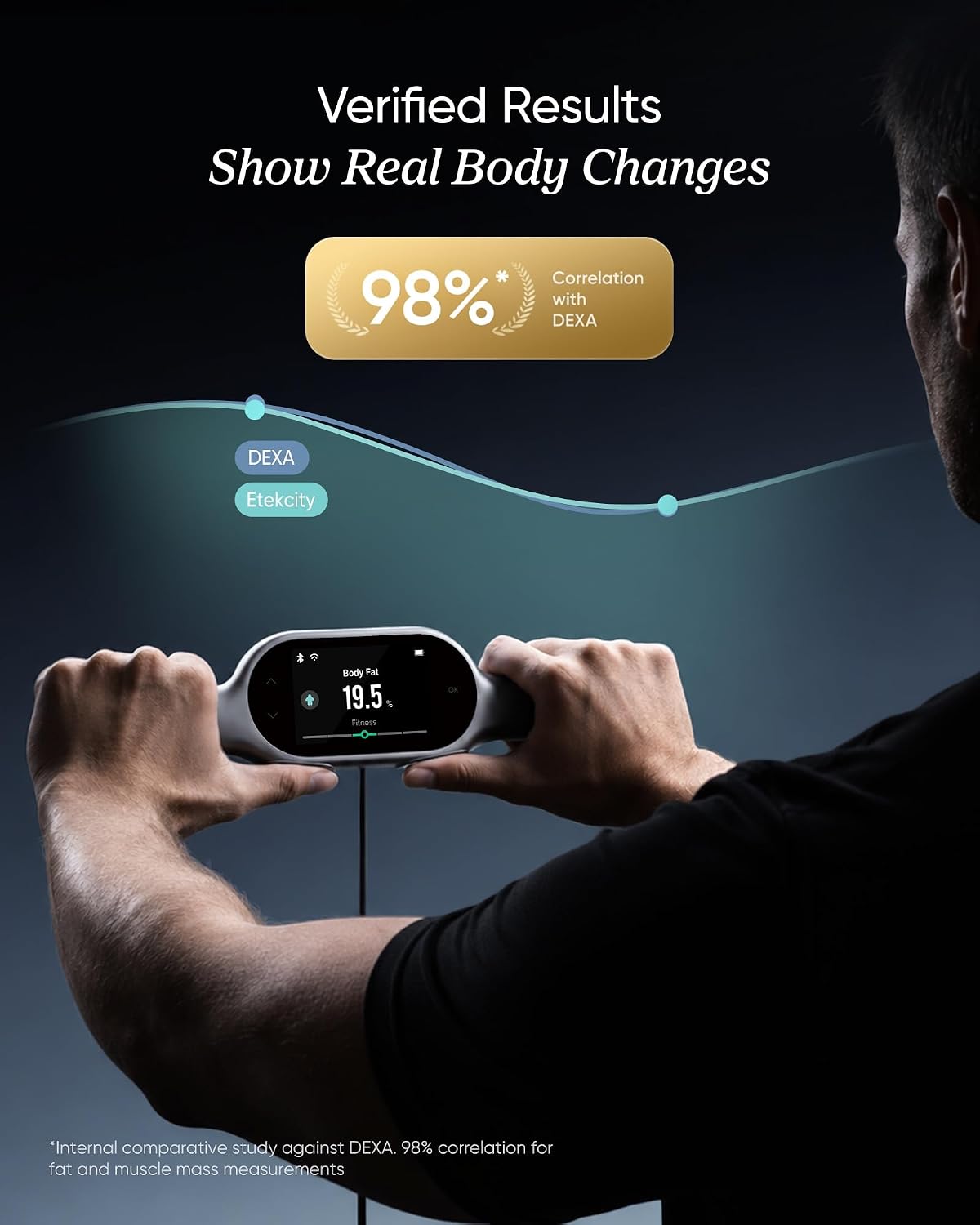 Etekcity WiFi 8-Electrode Smart Scale for Body Weight and Fat Body Composition Scale with Color Handle Display, 50+ Metrics, 5-Segment Analysis, WiFi Auto Sync and USB-C Charging