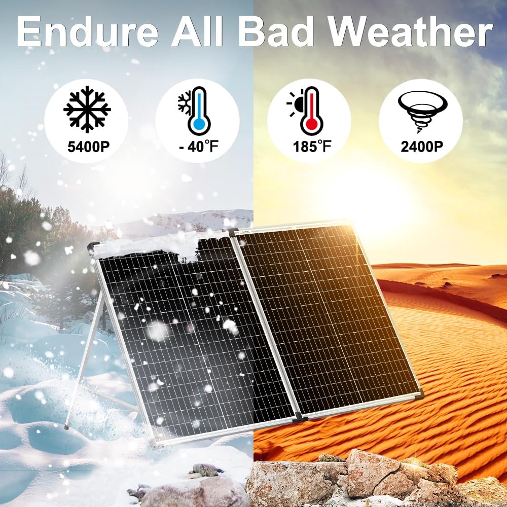 DOKIO 150W Foldable Solar Panel Suitcase with Charge Controller, Gray Folds to 17.7 x 35.8 in and weighs 22.4 lb; for 12V batteries, power stations, RVs, boats, camping, and emergencies