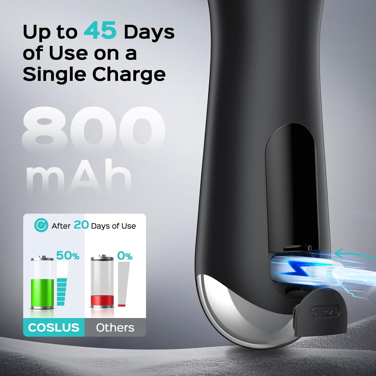 COSLUS FBS03 Face Scrubber Facial Cleansing Brush, Patented Design, Black Patented 2-in-1 Spin and Vibration with Automatic Foaming, Silicone Electric Exfoliator for Men Women, Travel, Waterproof