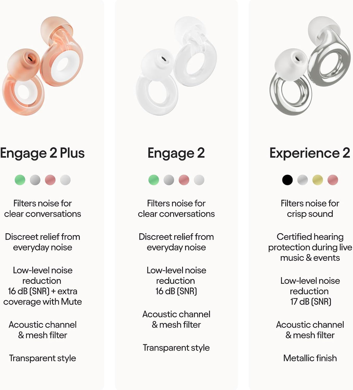 Loop Engage 2 Plus Ear Plugs | 16dB SNR Noise Reduction with Mute Accessories for Clear Speech & Everyday Noise Relief