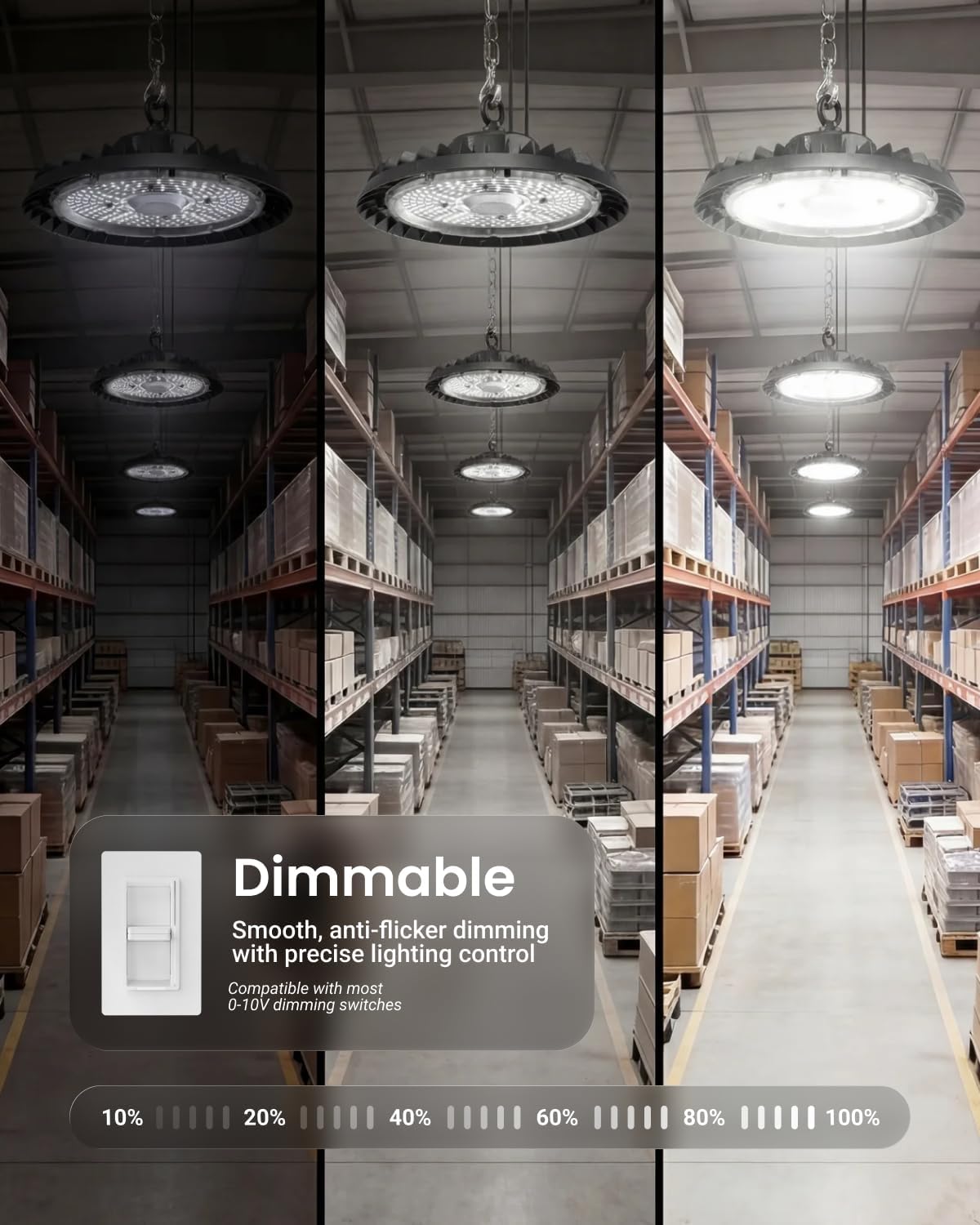 Sunco 10 Pack UFO LED High Bay Light, 150W, 6000K, 21000LM, Dimmable 100-277V, 0-10V, Ceiling Mount, Ultra Bright Commercial Shop Lights, Warehouse, Factory, Workshop, Garage, Barn, Waterproof