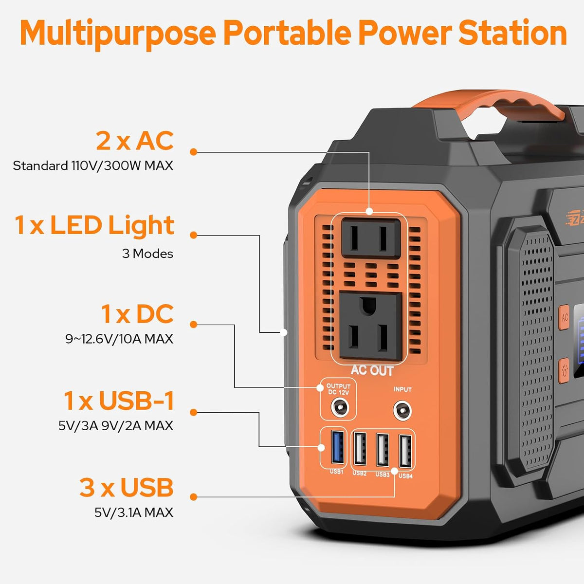Portable Power Station 300W,110V Solar Generator 280Wh(without Solar Panel) 120V Portable Power Bank with AC Outlet Pure Sine Wave, DC, USB QC3.0, External Battery Power Pack for Camping RV Outdoor Use