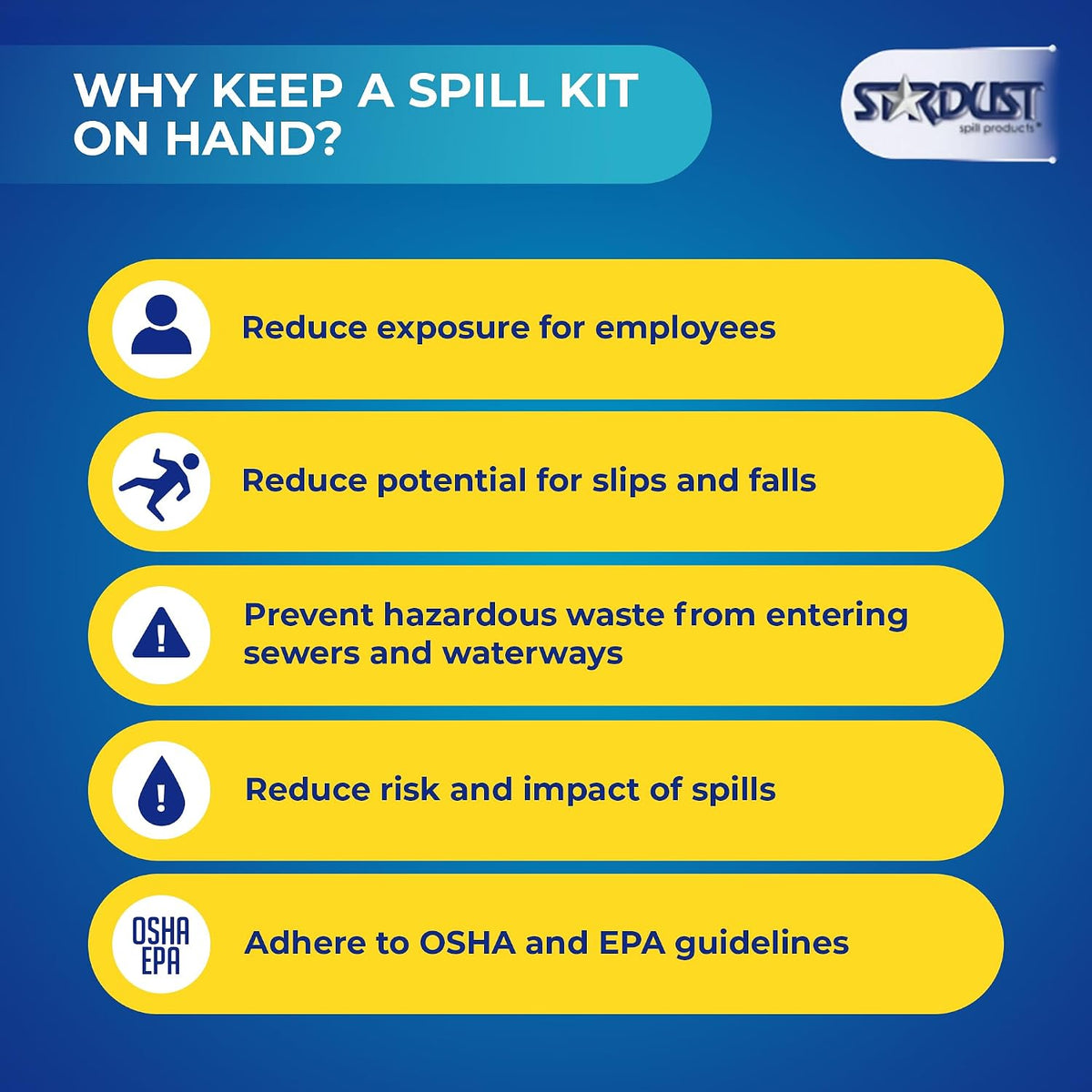 Stardust Spill Products Oil-Only Spill Kit, 2-Pack, Portable Oil Spill Cleanup Kit with Absorbent Pads, Socks, Disposal Bags & Nitrile Gloves