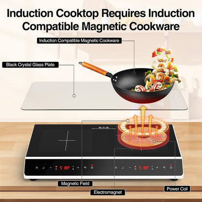 GIHETKUT Double Induction Cooktop, 4000W 2 burner Induction cooktop with LED Touch Screen 9 Levels Settings with Child Safety Lock & Timer 110V Electric burner with hot plate