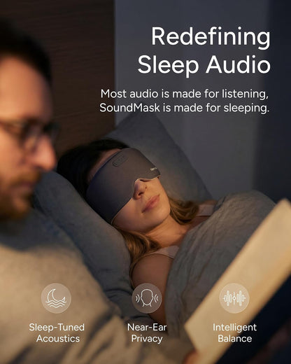 SoundMask Sleep Mask with Built-In Audio